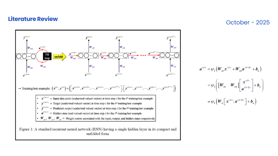 [Review] A Practical Introduction to Sequence Learning Models—RNN, LSTM, GRU